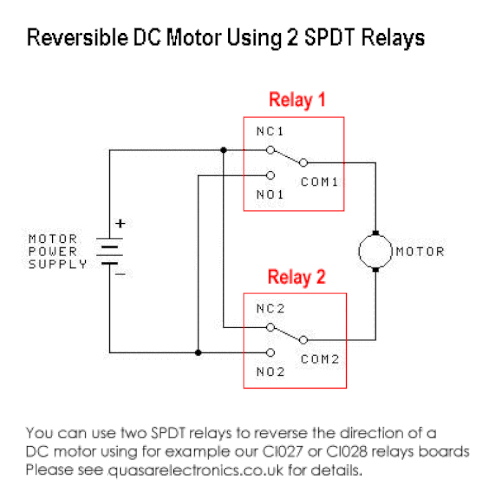 reversible-dc-motor-using-2-relays