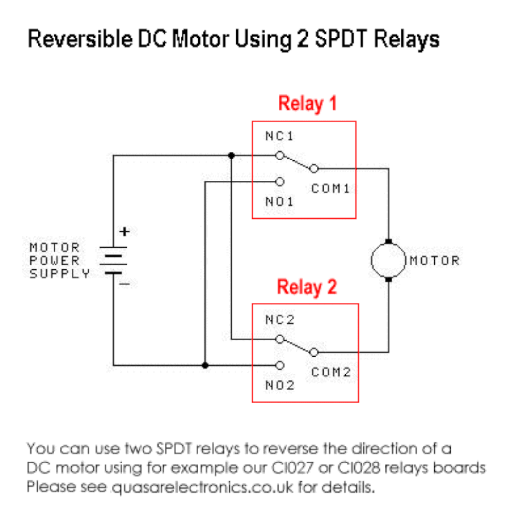 Wiring the 202U - Wireless Receiver Kits - Solidremote Support