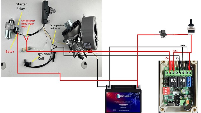 Remote Start Wiring diagram for Predator 212